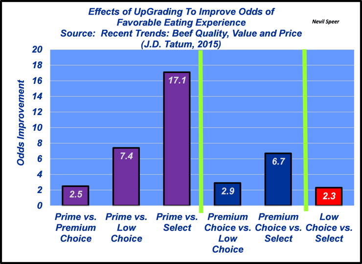 chart 2